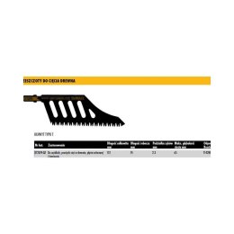 Dewalt Brzeszczot Do Wyrzynarki 112X2,3Mm Drewno /1Szt Dt2074-Qz